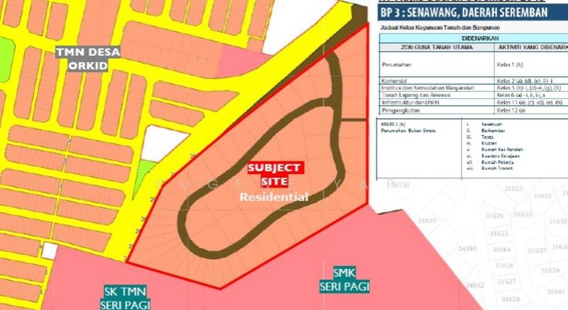 Agricultural Land for Sale in Senawang, Negeri Sembilan by Eugene Yap - iProperty.com.my