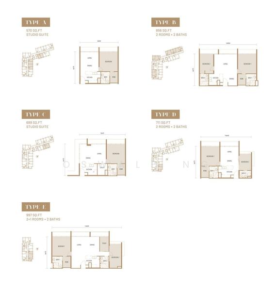Service Residence for Sale in Alfa Bangsar by Oswald Ng - iProperty.com.my