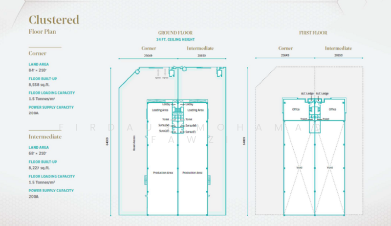 Kilang untuk Dijual di Bandar Puncak Alam, Puncak Alam oleh Firdaus Mohamad Fawzi - iProperty.com.my