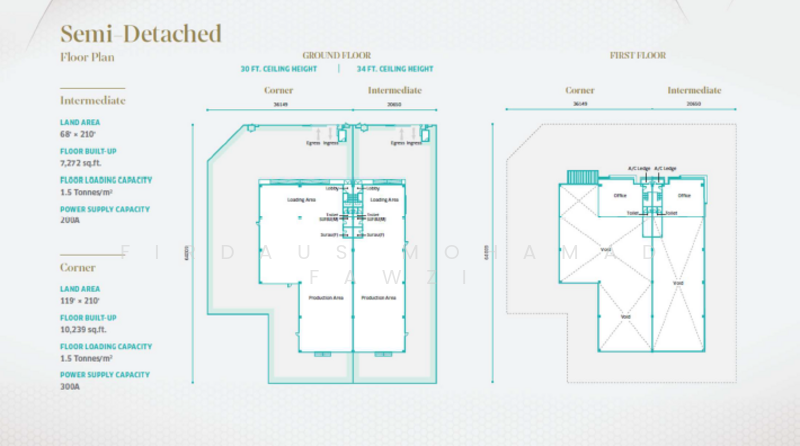 Kilang untuk Dijual di Bandar Puncak Alam, Puncak Alam oleh Firdaus Mohamad Fawzi - iProperty.com.my