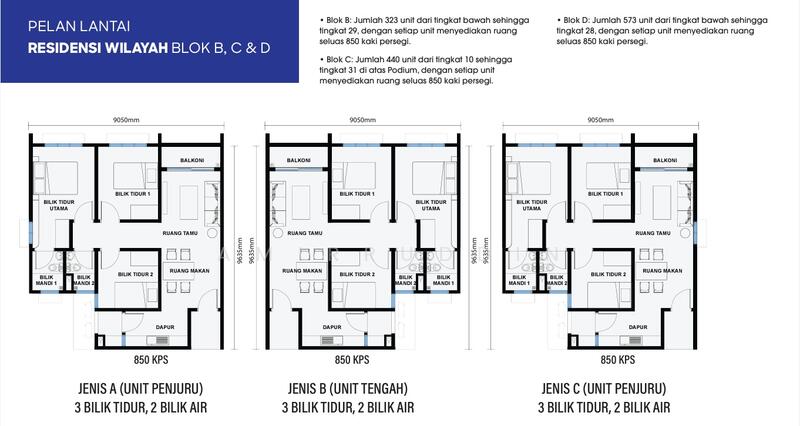 Pangsapuri untuk Dijual di Residensi Wilayah @ Residensi Sentral oleh Amirruddin - iProperty.com.my