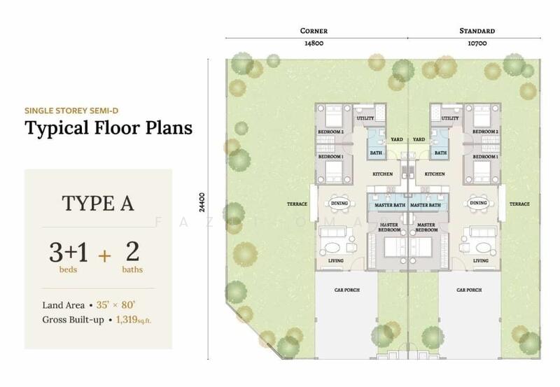 Semi-Detached House for Sale in Seremban, Negeri Sembilan by Fazli Omar - iProperty.com.my