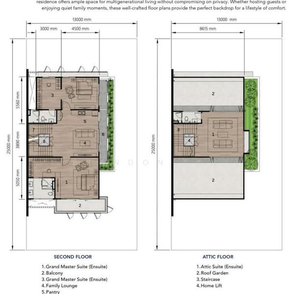 Semi-Detached House for Sale in Kuching, Sarawak by Brandon Tan - iProperty.com.my
