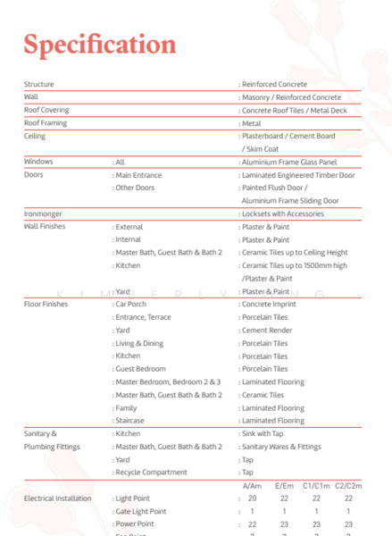 Rumah Berangkai 2 Tingkat untuk Dijual di Nilai Impian, Nilai oleh Kimberly Ong - iProperty.com.my