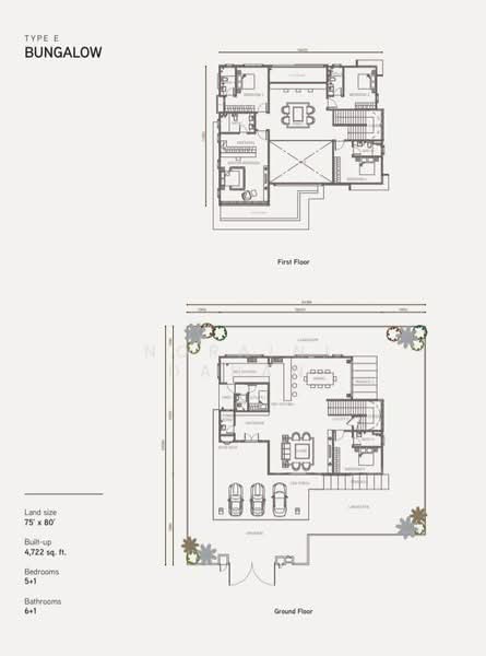 Semi-Detached House for Sale in Kajang, Selangor by Noraini Dahan - iProperty.com.my
