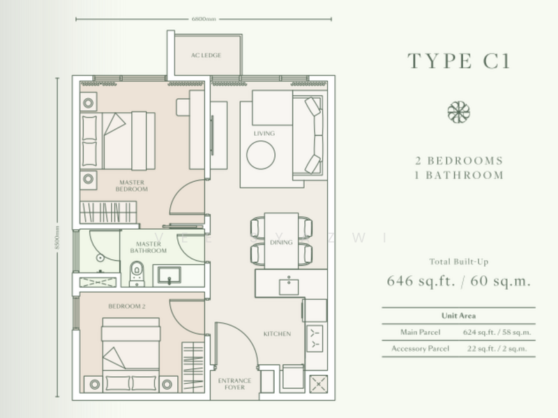 Kediaman Servis untuk Dijual di Parkside Residences @ Setia Federal Hill oleh Vee Syazwi - iProperty.com.my