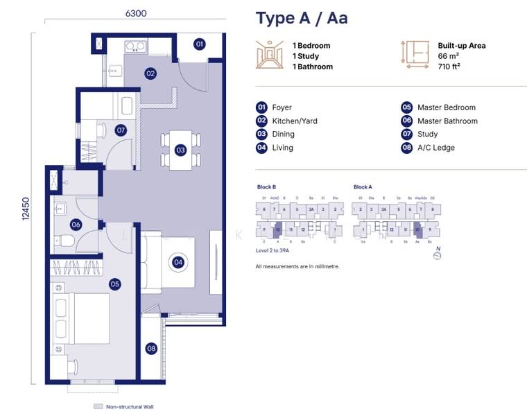 Service Residence for Sale in Tuju Residences by Liew Kee Mun - iProperty.com.my