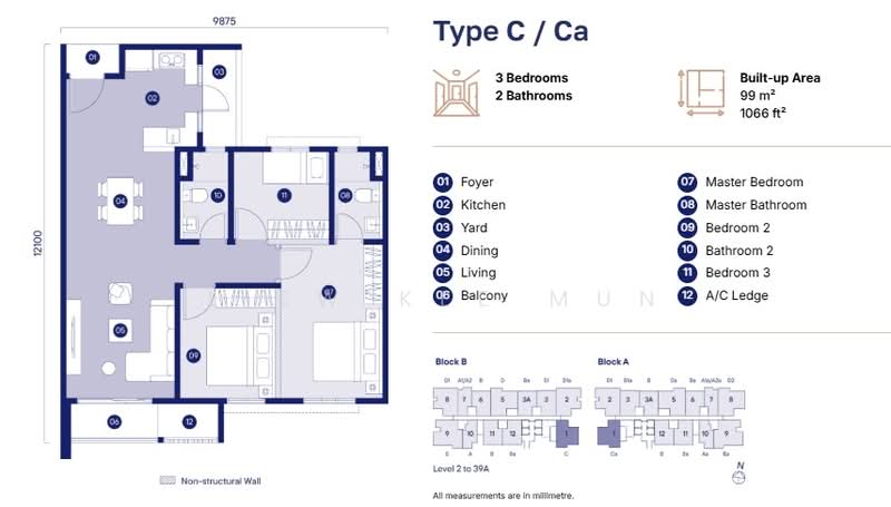 Service Residence for Sale in Tuju Residences by Liew Kee Mun - iProperty.com.my
