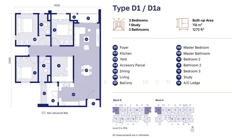 Service Residence for Sale in Tuju Residences by Liew Kee Mun - iProperty.com.my