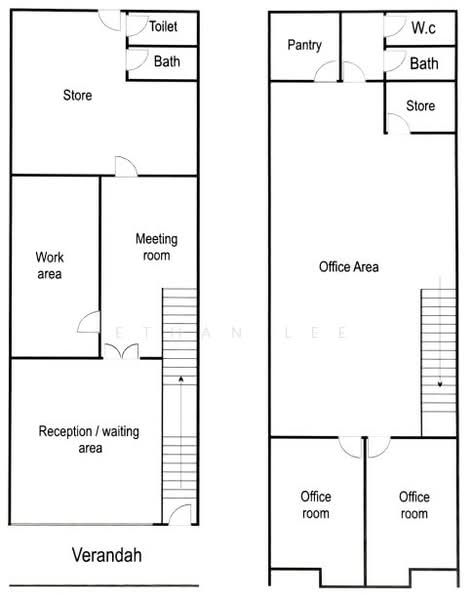 Kedai-Pejabat untuk Disewa di Gelugor, Penang oleh Ethan Lee - iProperty.com.my