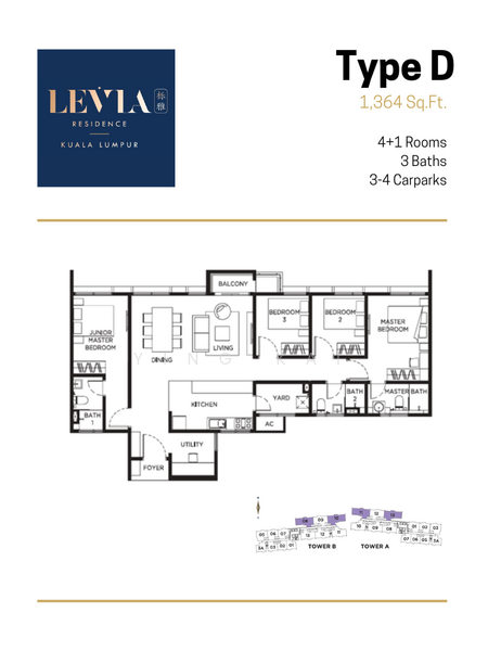 Condominium for Sale in Levia Residence, Kuala Lumpur by Ying Kai - iProperty.com.my