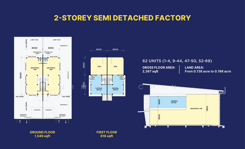 Factory for Sale in Demak Laut, Kuching by Jimmyy Chin - iProperty.com.my