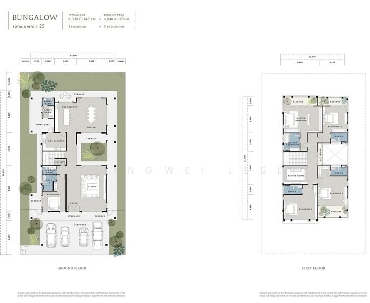 Semi-Detached House for Sale in Kenny Height, Kuching by Loimingwei Leslie - iProperty.com.my