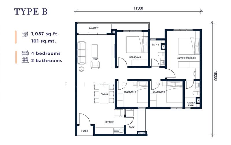 Apartment for Sale in PSV 2 Residences by Elise Chan - iProperty.com.my