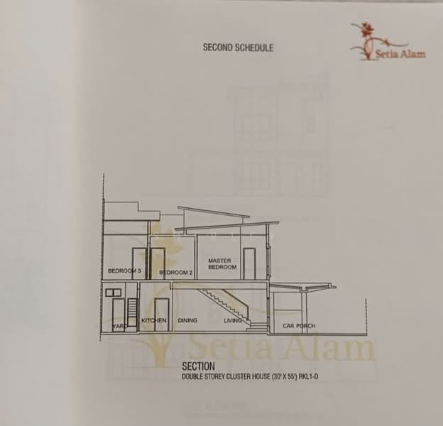 Rumah Kluster untuk Dijual di Setia Impian, Setia Alam oleh Shirley - iProperty.com.my