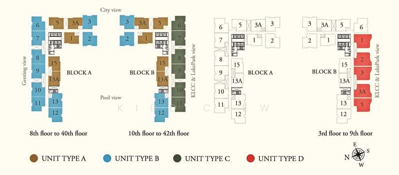 Service Residence for Sale in LakePark Residence @ KL North by Kidd Chew - iProperty.com.my