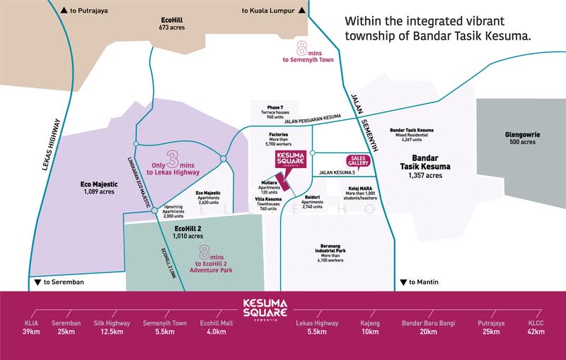 Shop for Rent in Bandar Tasik Kesuma, Beranang by Kellie Ho - iProperty.com.my