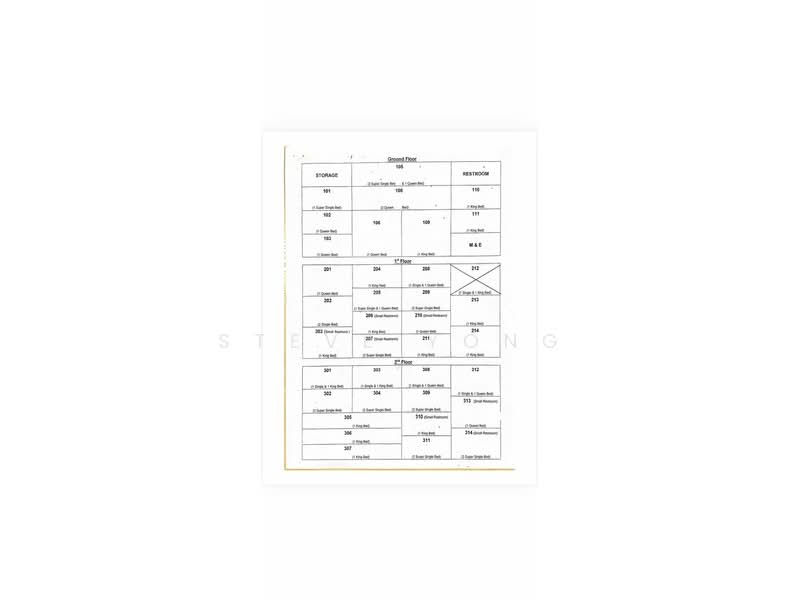 Hotel / Resort untuk Dijual di Taman Kota Laksamana, Melaka City oleh Steve Yong - iProperty.com.my