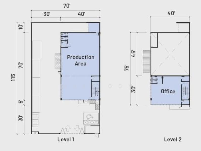 Cluster Factory for Sale in Bertam, Kepala Batas by Mark Goh - iProperty.com.my