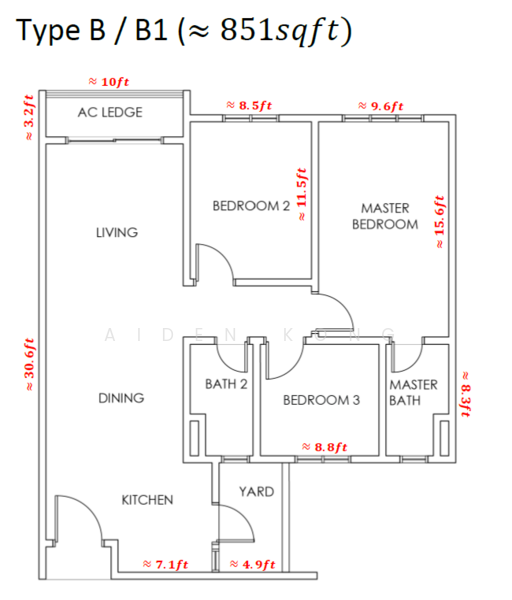 Condominium for Sale in RV2 Residence (Riverville Residences 2) by Aiden Kong - iProperty.com.my