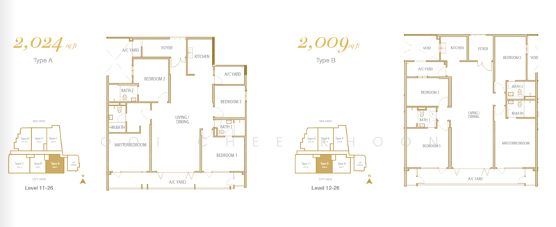 Bungalow House for Sale in Pulau Tikus, Penang by Ooi Chee Khoon - iProperty.com.my