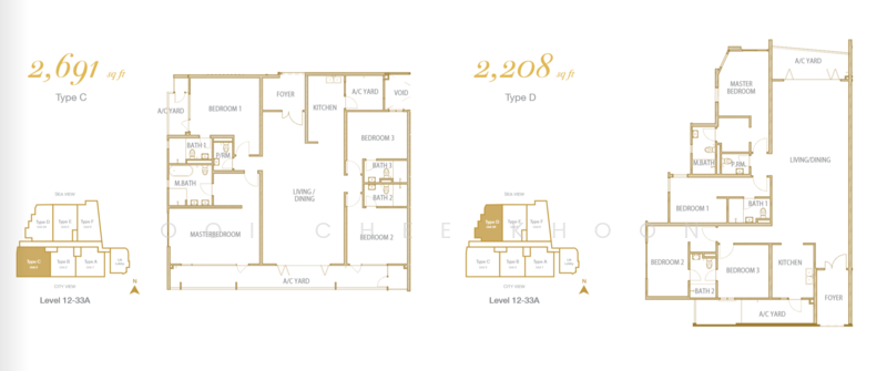 Bungalow House for Sale in Pulau Tikus, Penang by Ooi Chee Khoon - iProperty.com.my