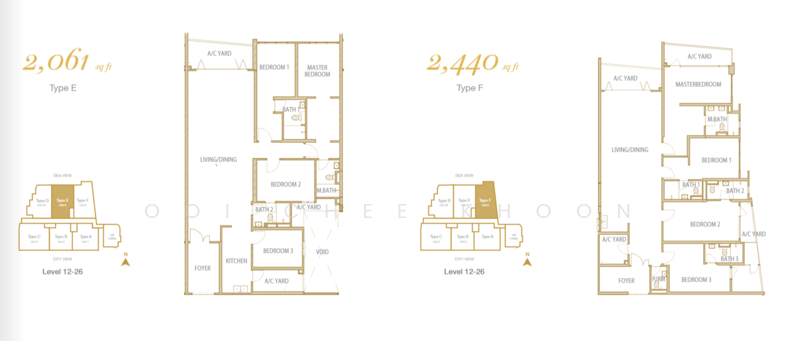 Bungalow House for Sale in Pulau Tikus, Penang by Ooi Chee Khoon - iProperty.com.my