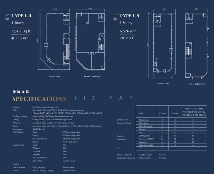 Shop for Sale in Bandar Baru Permas Jaya, Permas Jaya by Liz Yap - iProperty.com.my