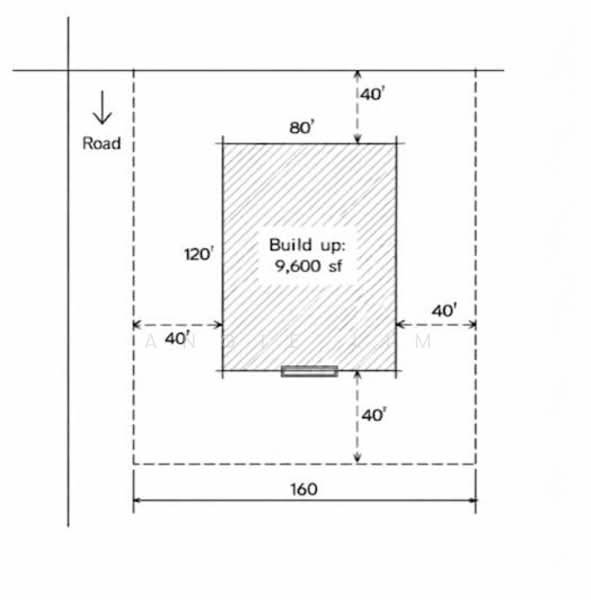 For Rent Beranang Factory/Warehouse For Rent