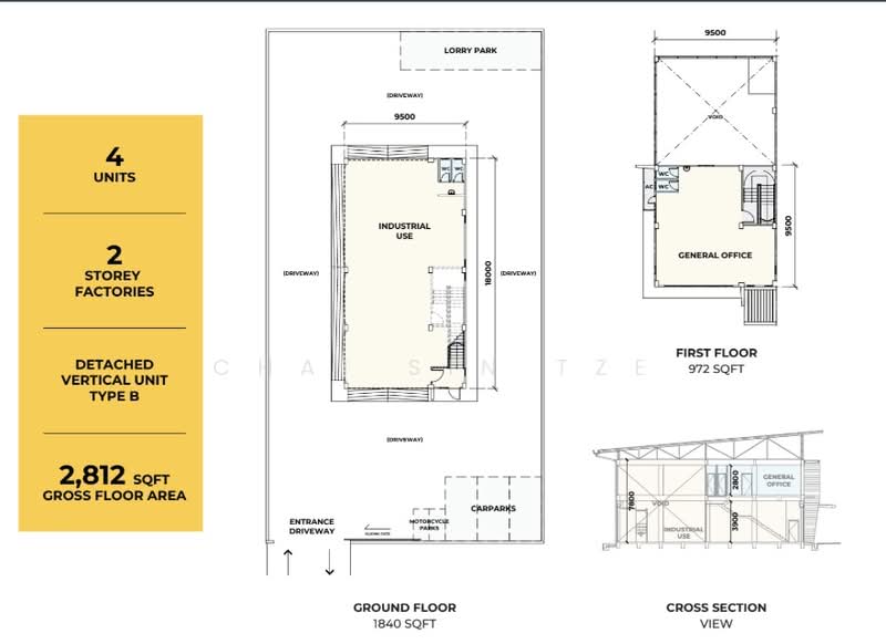 Factory for Sale in Demak Laut, Kuching by Chai Sin Tze - iProperty.com.my