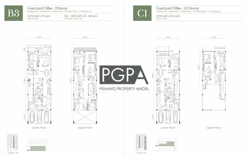 Vila Berkembar untuk Dijual di George Town, Penang oleh CHERYL - iProperty.com.my