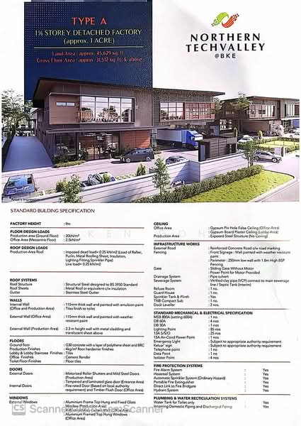 Factory for Rent in Kulim Techno City, Kulim by Ken Goh - iProperty.com.my