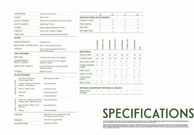 2-storey Terraced House for Sale in Beranang, Selangor by Johnny Pua - iProperty.com.my