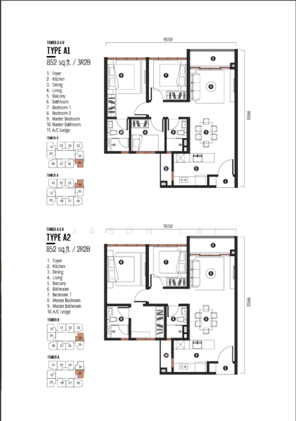 Residensi Servis untuk Dijual di Millerz Square oleh Jason Lai - iProperty.com.my