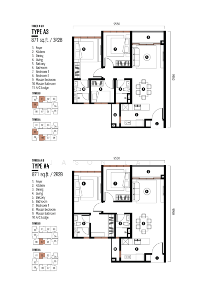 Residensi Servis untuk Dijual di Millerz Square oleh Jason Lai - iProperty.com.my