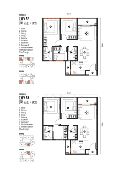 Residensi Servis untuk Dijual di Millerz Square oleh Jason Lai - iProperty.com.my