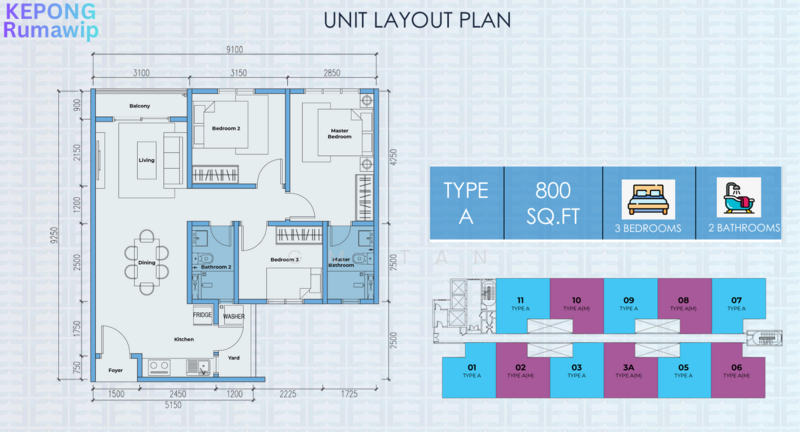 Apartment for Sale in Taman Intan Baiduri by GM TAN - iProperty.com.my