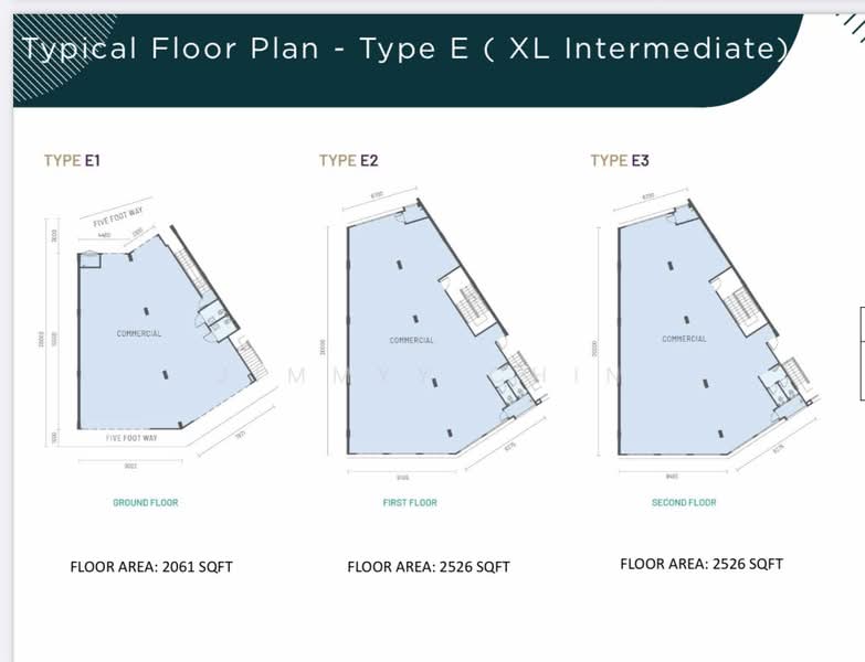 Shop for Sale in The Northbank, Kuching by Jimmyy Chin - iProperty.com.my
