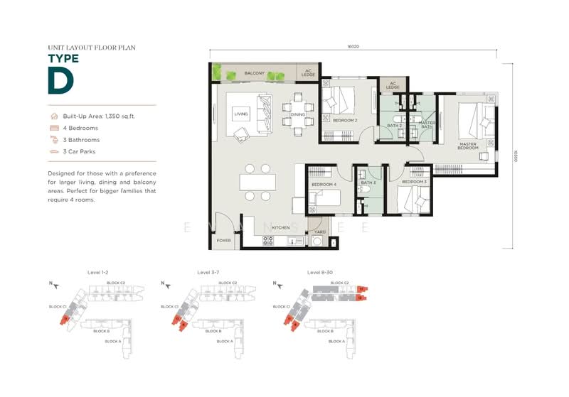 Residensi Servis untuk Dijual di Uptown Residences 2, Berkeley Uptown oleh Evans Ee - iProperty.com.my