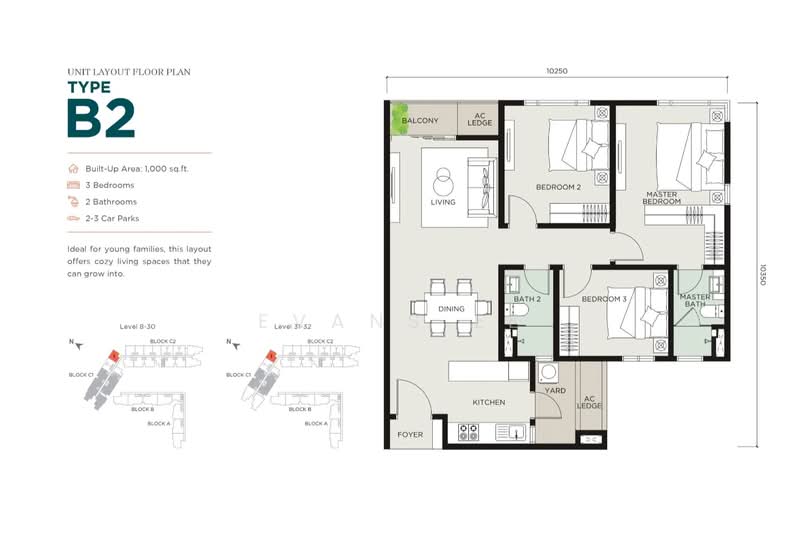 Service Residence for Sale in Uptown Residences 2, Berkeley Uptown by Evans Ee - iProperty.com.my