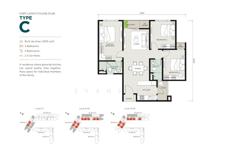 Service Residence for Sale in Uptown Residences 2, Berkeley Uptown by Evans Ee - iProperty.com.my