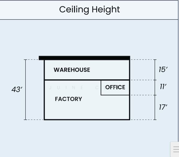 Semi-D Kilang untuk Dijual di Lekas Industrial Park, Semenyih oleh Juine Chau - iProperty.com.my