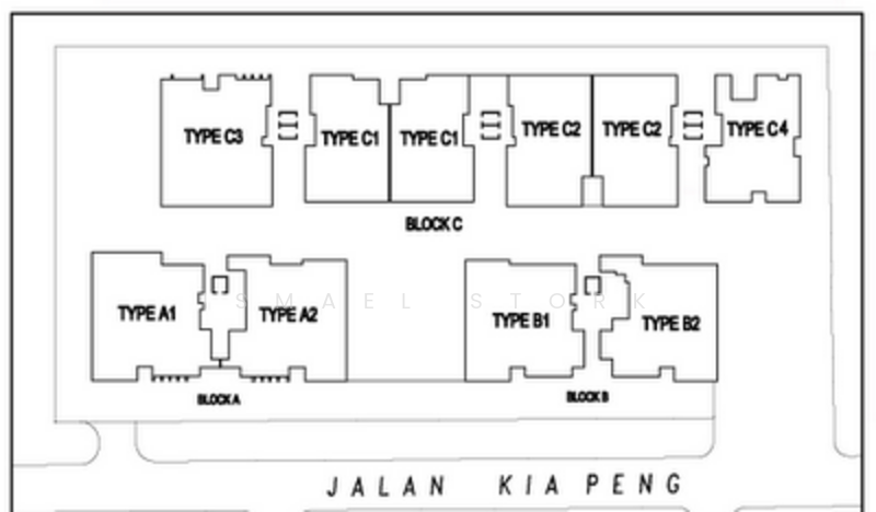 Condominium for Sale in Ampersand by Ismael Stork - iProperty.com.my