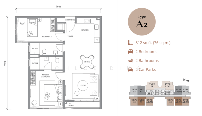 Condominium for Sale in River Park Bangsar South by Chloe Ding - iProperty.com.my