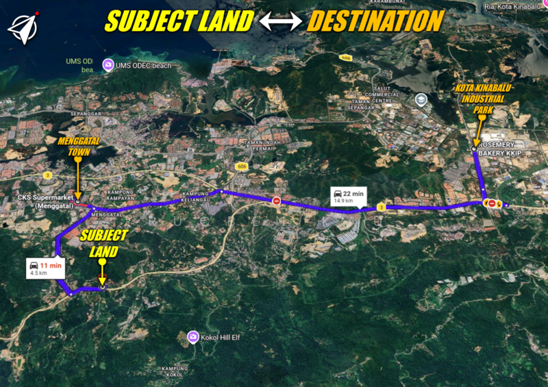 Agricultural Land for Rent in Kota Kinabalu, Sabah by Rucben Kau - iProperty.com.my