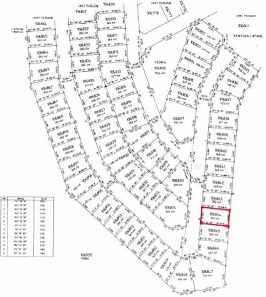 Rumah Berkembar untuk Dijual di Bukit Istana, Kuantan oleh Leslie Low - iProperty.com.my