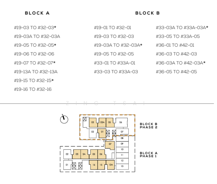 Condominium for Sale in The Luxe By Infinitum by Zinc Tsai - iProperty.com.my