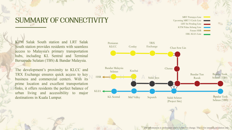 Service Residence for Sale in Arte Star by Yen Cheah - iProperty.com.my