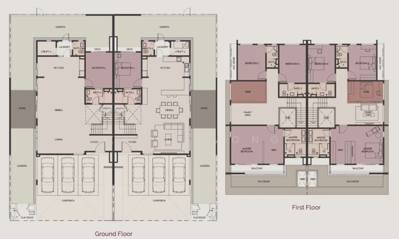 Semi-Detached House for Sale in Banting, Selangor by Keith Wong - iProperty.com.my