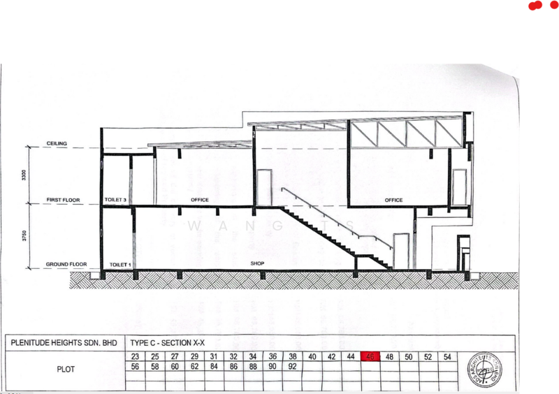 Shop for Rent in Sungai Petani, Kedah by Wang Ts - iProperty.com.my